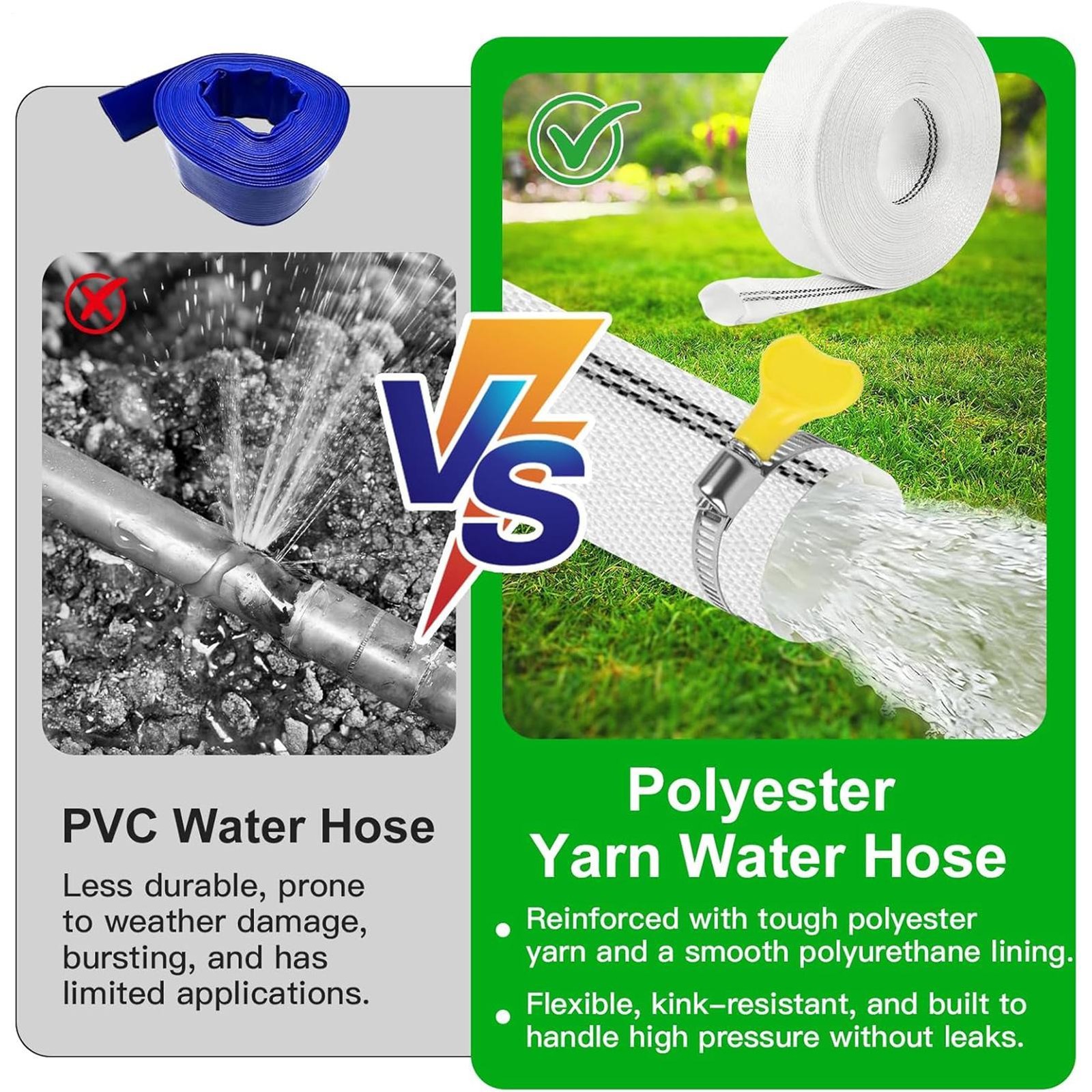 6.5cm x 50m Heavy Duty Pool Filter Backwash & Draining Hose with 2 Clamps