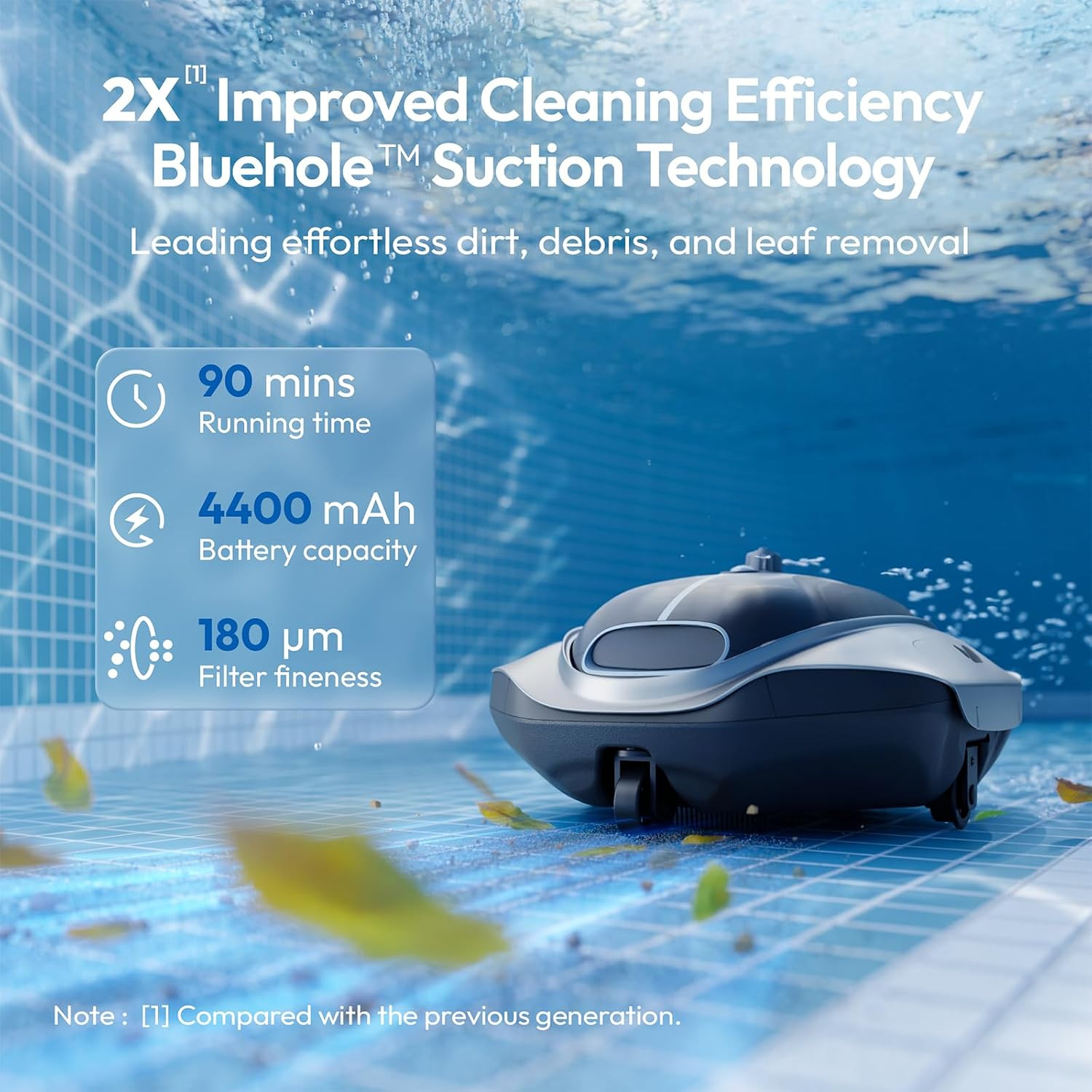 (2026 New) BUBLUE Bubot 300P Pool Vacuum for Above Ground Pool, Robotic Pool Cle