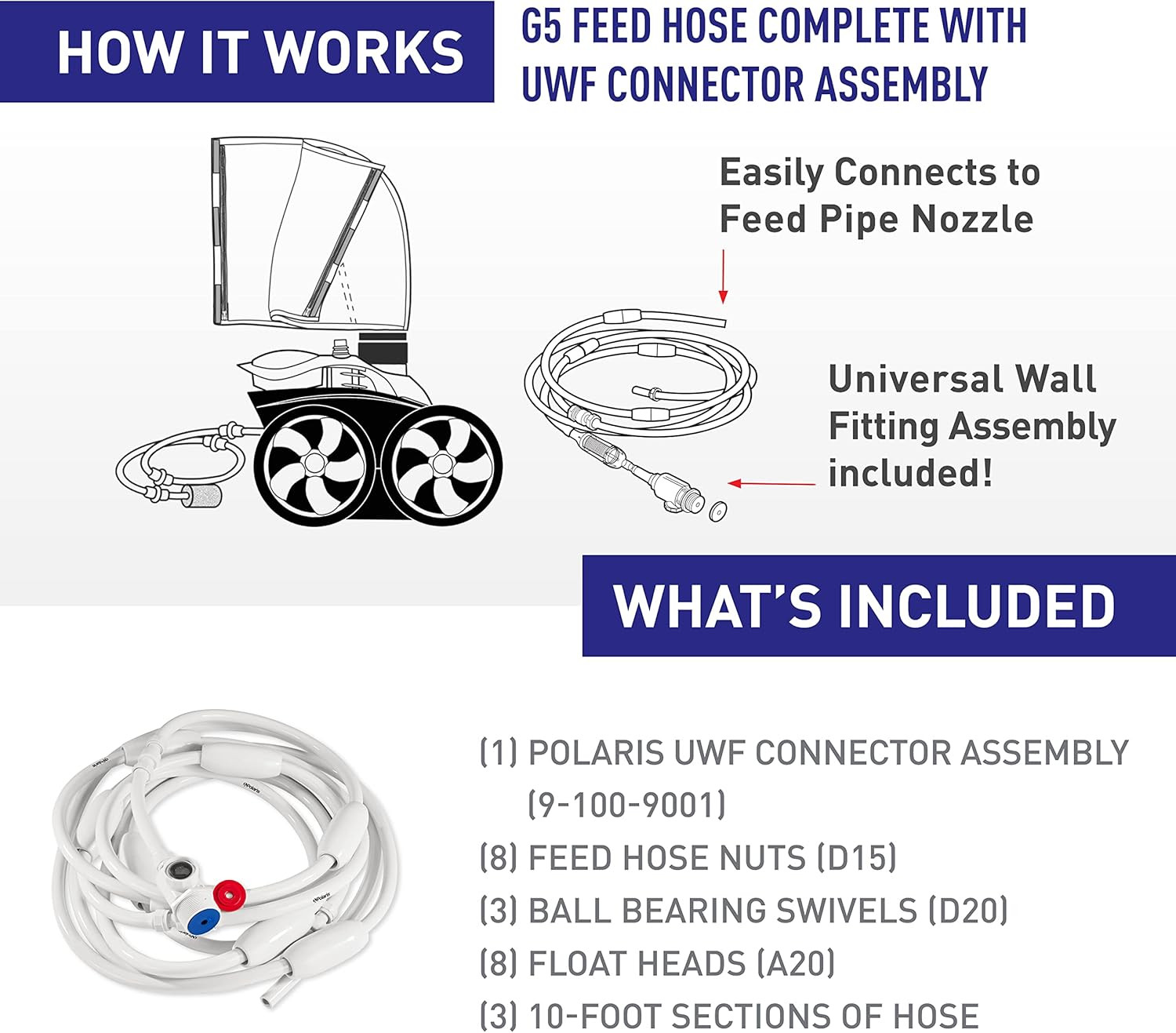 Genuine G5 Complete Feed Hose for Pressure-Side Cleaners 280, 380, 180
