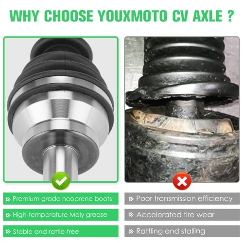 Front CV Axle & Wheel Bearing Kit for Polaris 2000-2002 1*Front Axle+bearings