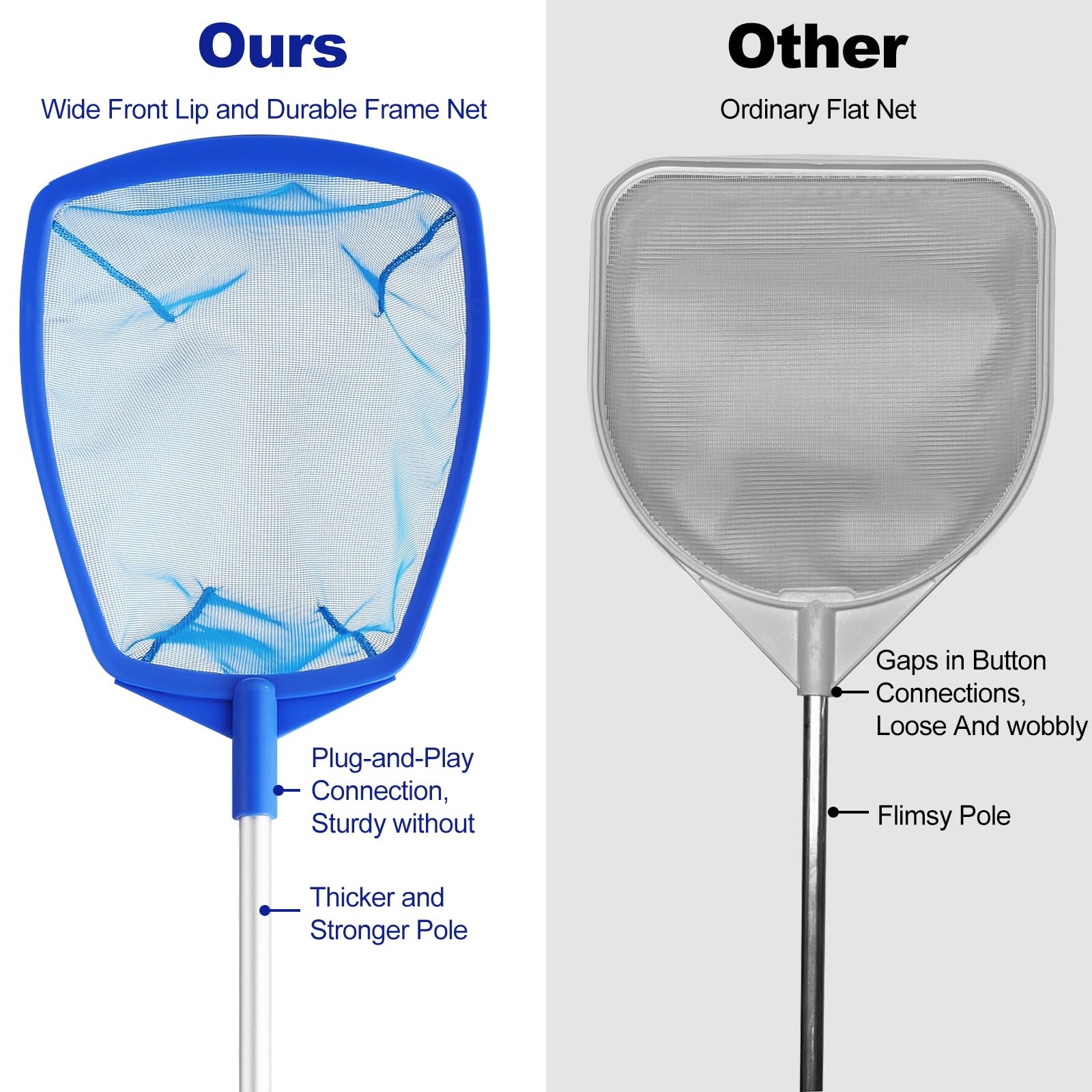 Adjustable Pool Skimmer Net with Telescopic Pole Ultra Fine Mesh Rake