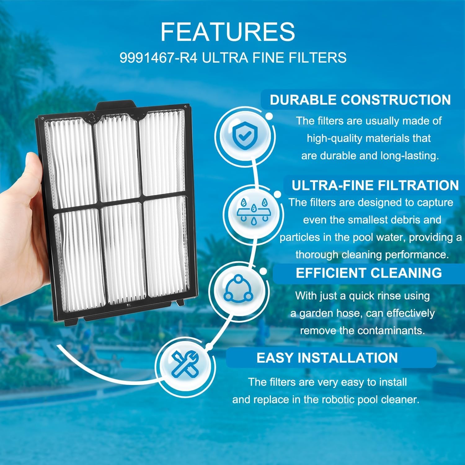 9991467-R4 Ultra-Fine Filter Cartridge Filter Panel Proteus DX4 Active 20 30 30i