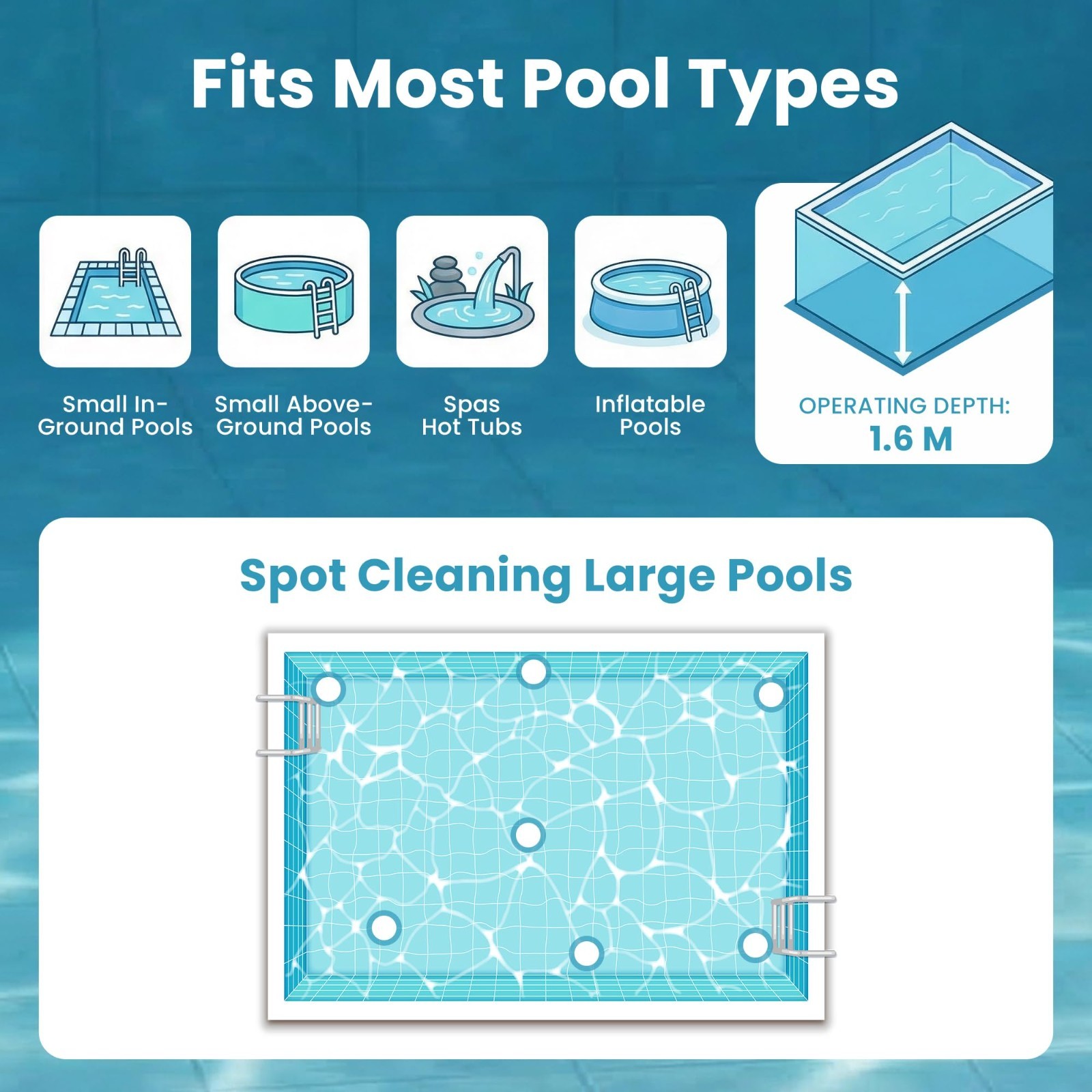 Cordless Pool Vacuum for Above Ground Pools & Hot Tubs, 60 Min Runtime, Lightwei