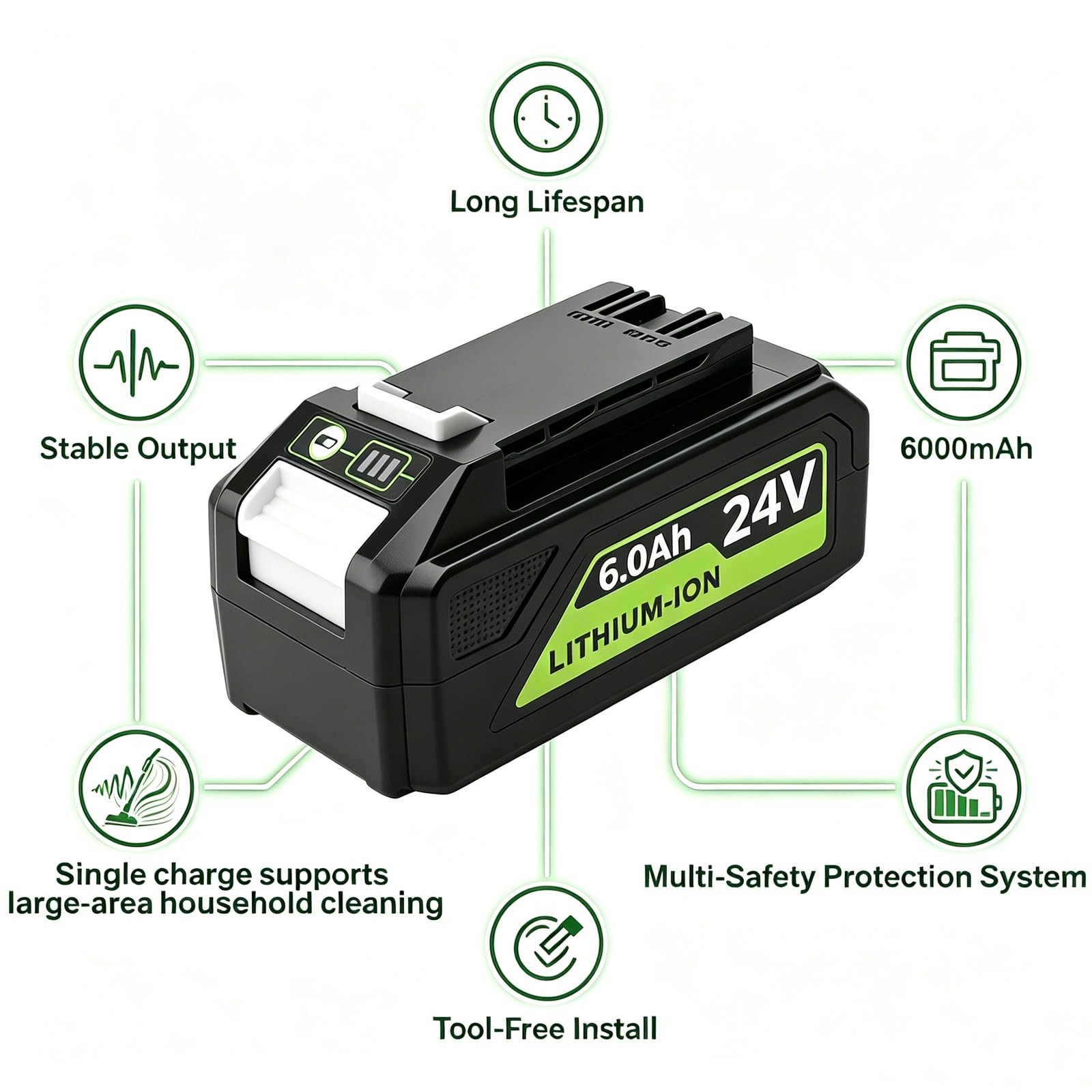 24V 6000mAh Replacement Battery for Bissell&rsquo;s CleanViewXR 4054 3789U 3797V