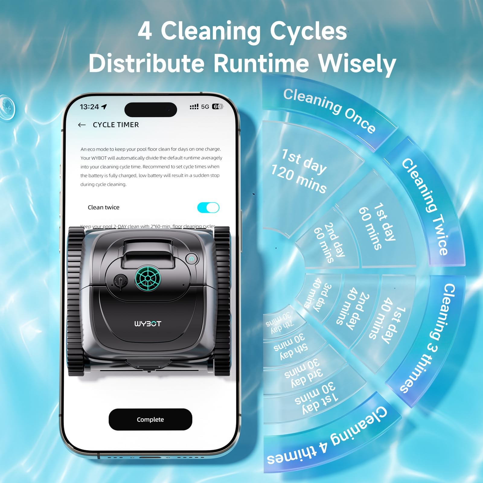 (2026 NEW) WYBOT C1 Robotic Pool Vacuum for Inground Pools, Starry Green