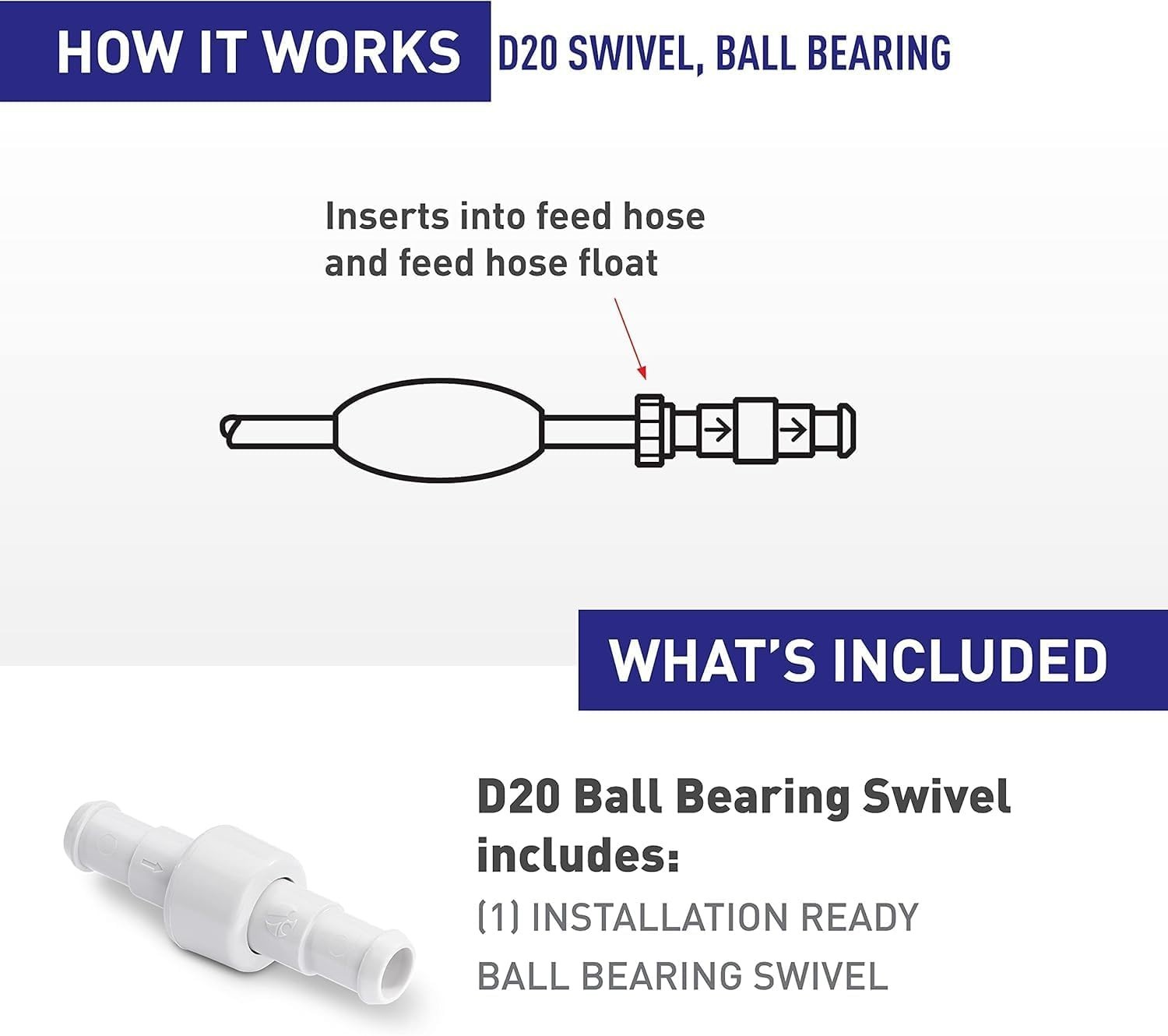 Genuine D20 Ball Bearing Swivel – Optimal Replacement for 280, 3900 Sport Models