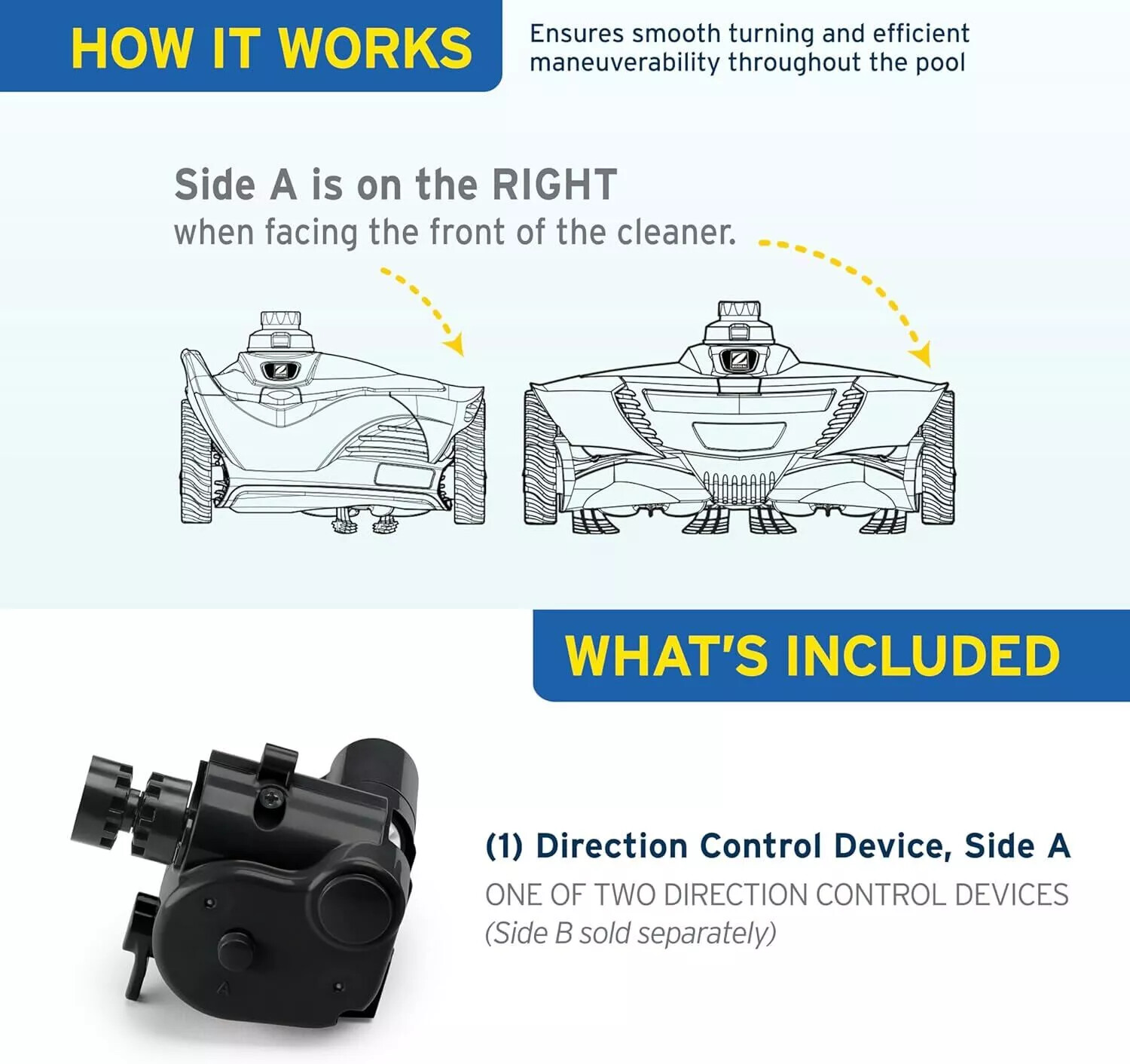 R0524800 R0524700 Device Side A/B for Zodiac Baracuda MX8,MX6,Elite Pool Cleaner