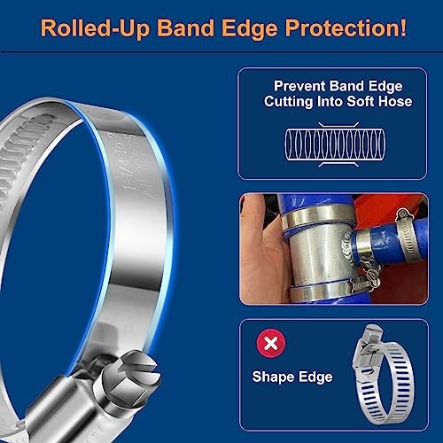 Heavy Duty SAE Standard Hose Clamp Assortment 5/16 to 2-3/8&Prime; – 90 PCS Heavy Duty