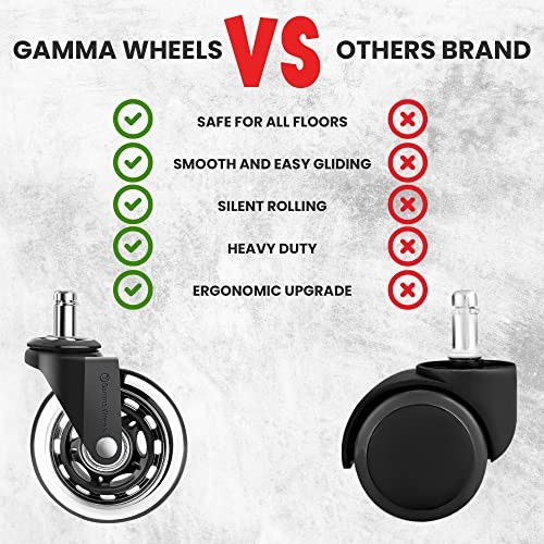 Black Gamma Office Chair Wheels – Pack of 5 – 7/16×7/8 Inch – Heavy Duty