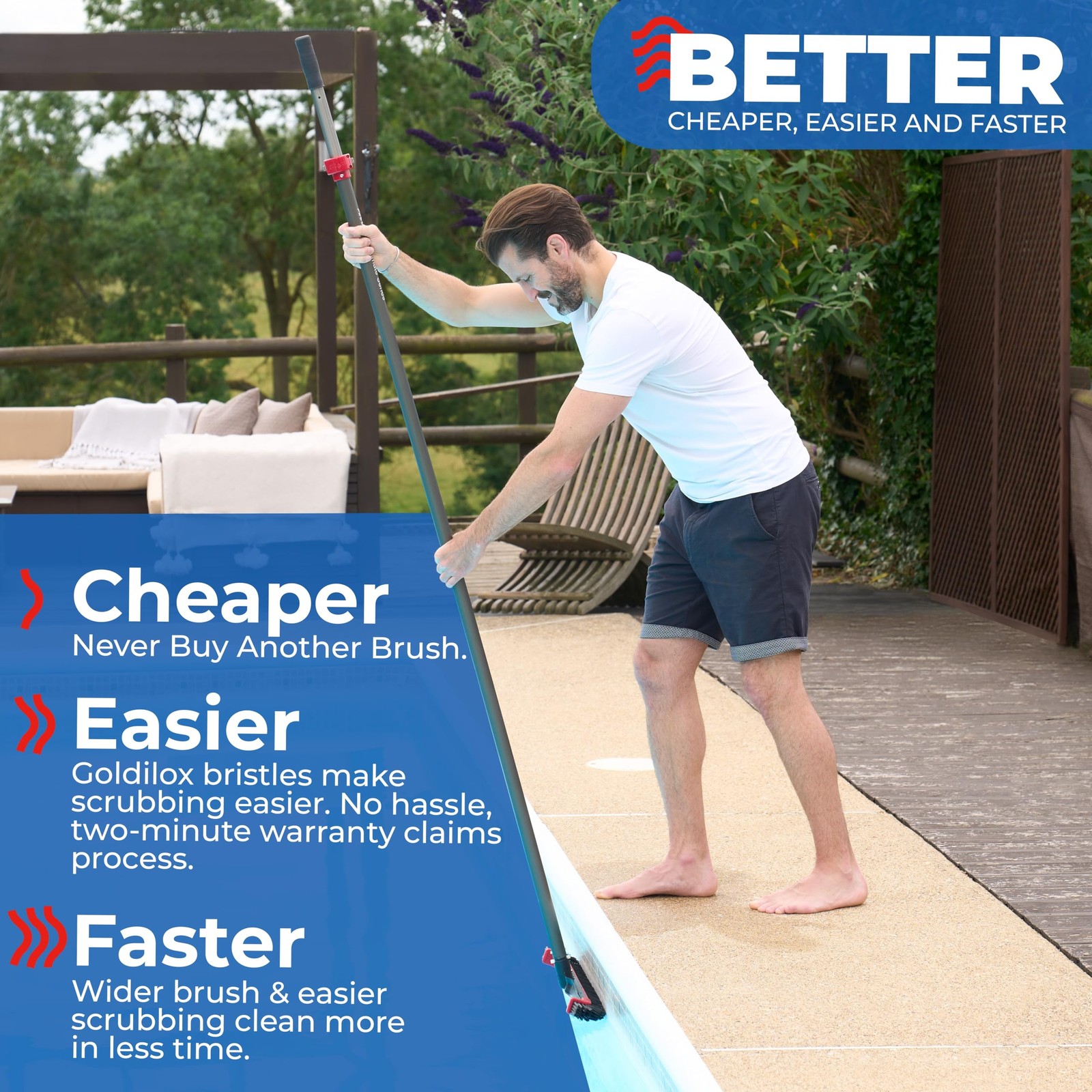ProTuff 22&Prime; Pool Brush Head – Comes Sturdy Bristles, Tough on Algae, Dirt & G…