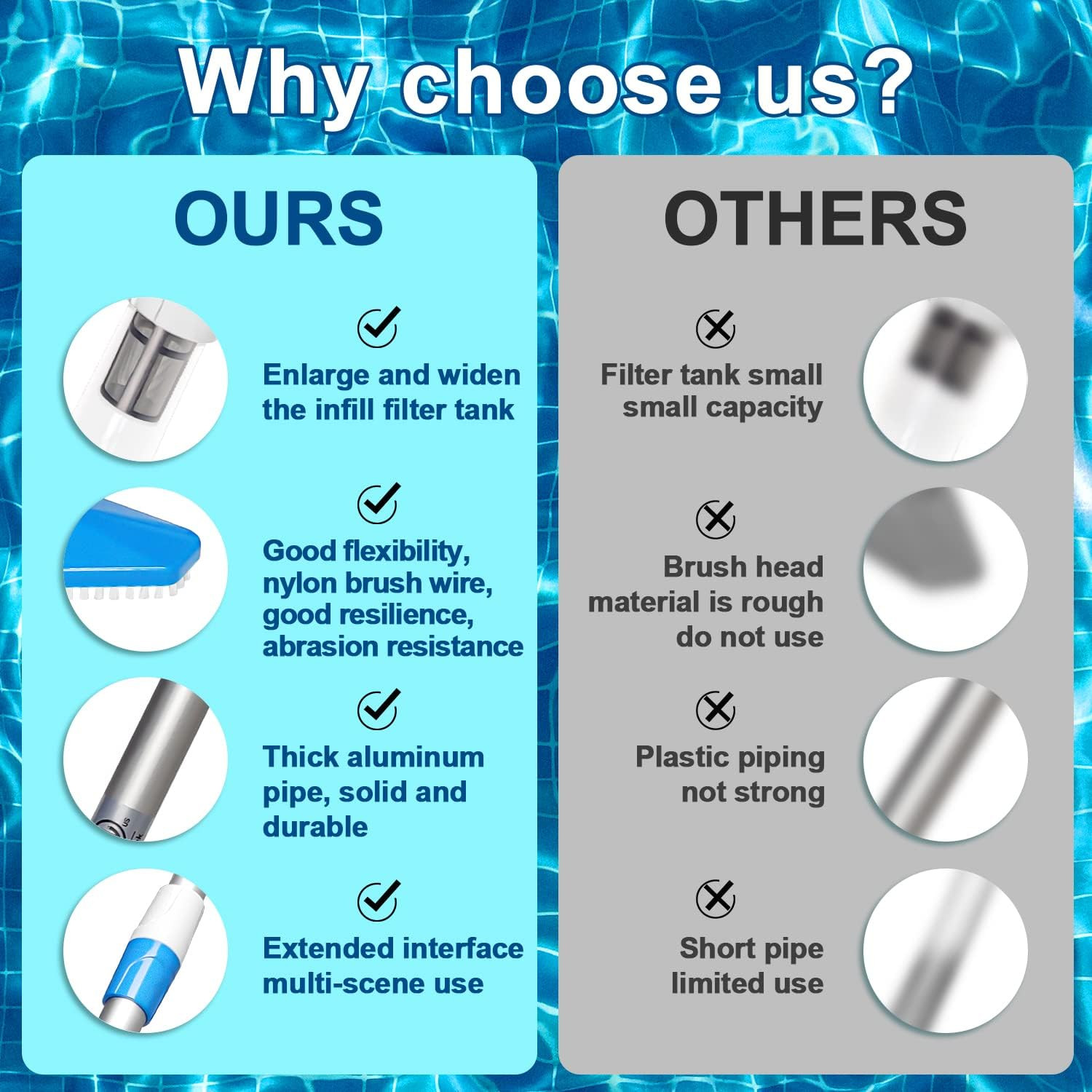 3 in 1 Cordless Rechargeable Pool Vacuum, Handheld Pool Cleaner Ideal for Spas,