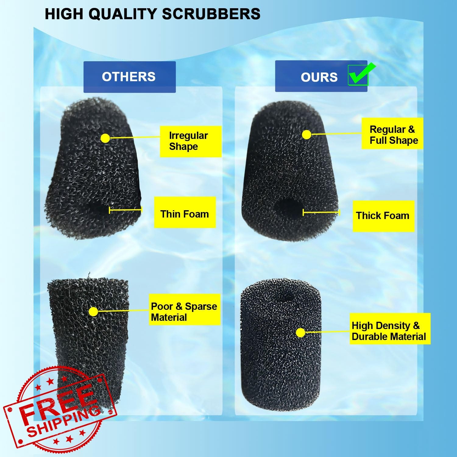 Niantime Pool Cleaner Tail Sweep Hose Scrubber