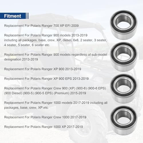 Polaris Ranger 900 1000 XP Wheel Bearings – Front & Rear Replacement