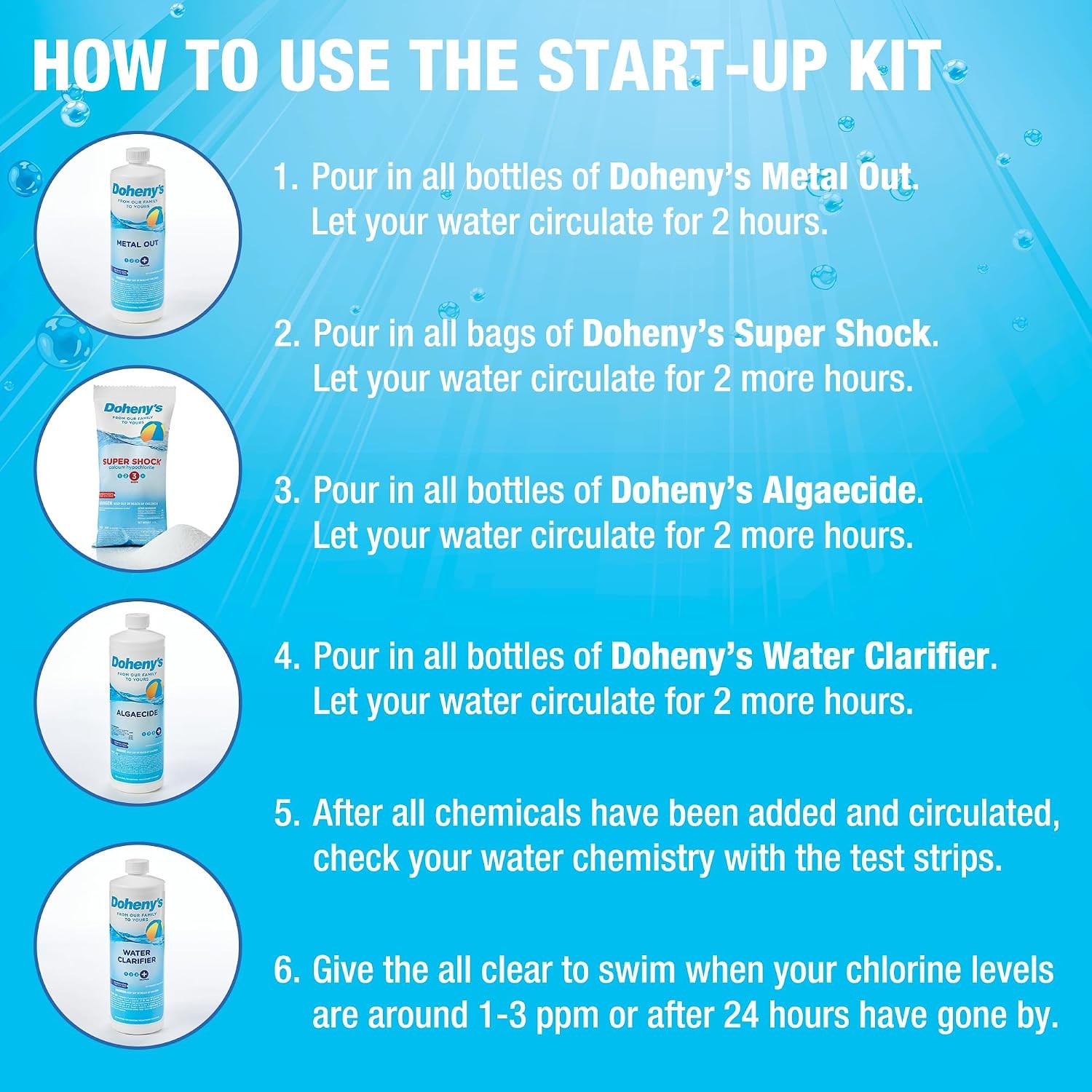 Pool Opening Kit Pool Start Up Essentials Made in USA Includes Metal Out Pool