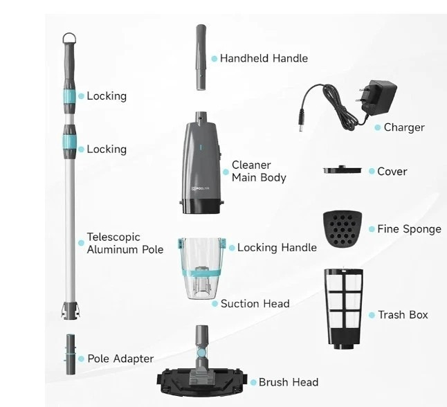 PoolMr Cordless Handheld Pool Vacuum Rechargeable (Store Display) FREE SHIPPING.