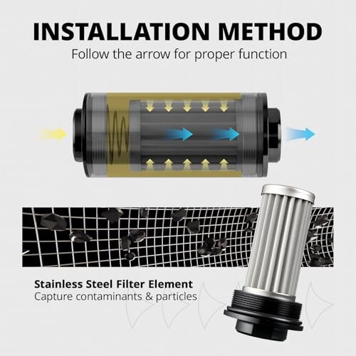 6AN PTFE Fuel Line Kit with Fuel Filter, Inline Fuel Filter & 30 Micron