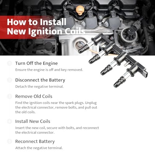 Ignition Coil Pack Replacement for L4 1.6 1.8 Chevy Cruze Sonic Aveo 5 Aveo5