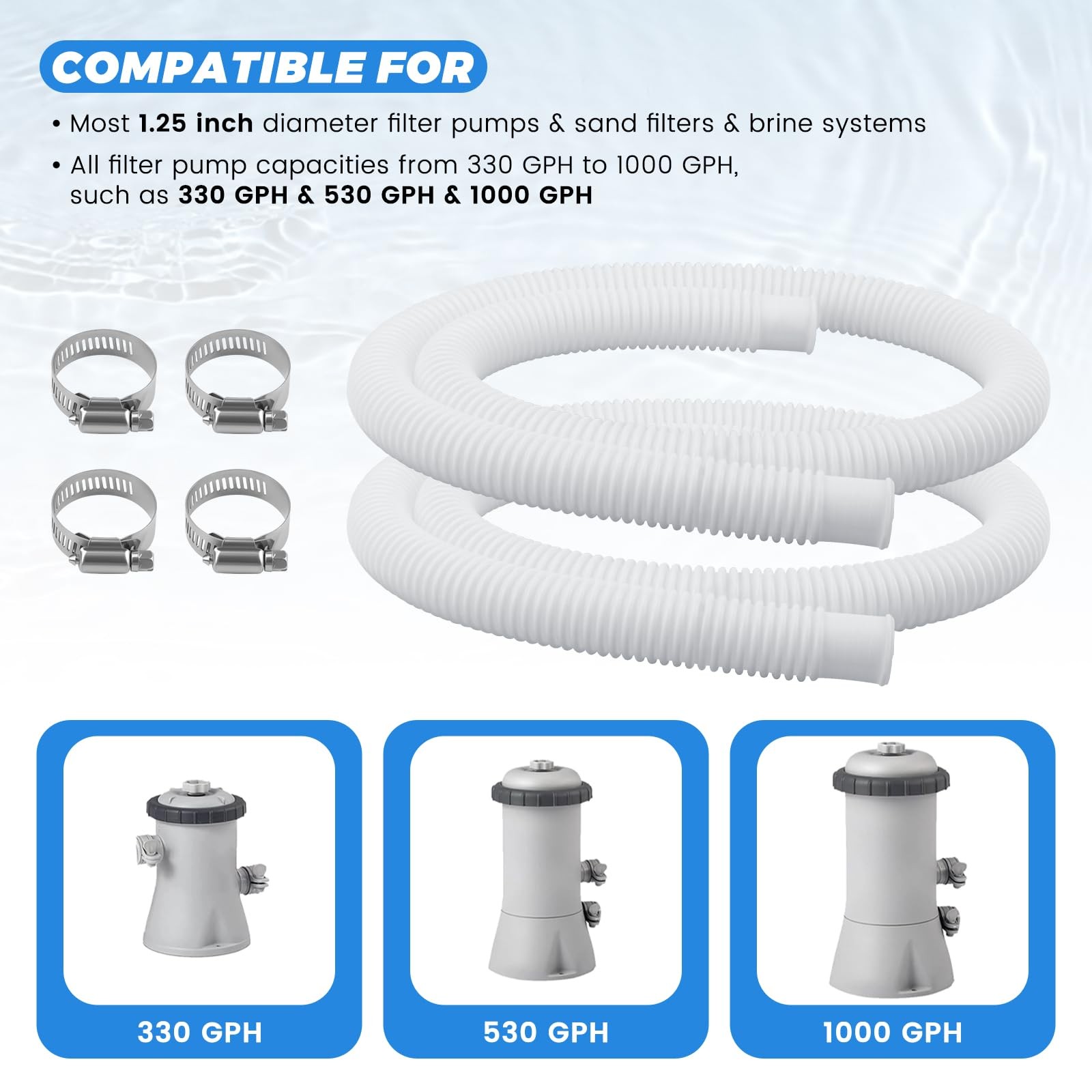 Beaquicy Pool Hoses for Above Ground Pools 1.25 inches x 59 inches, White