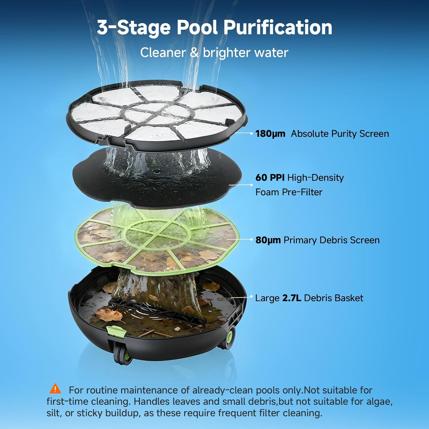 PF1 Cordless Pool Vacuum Cleaner Robot for Daily Pool Maintenance, Floor Only Cl