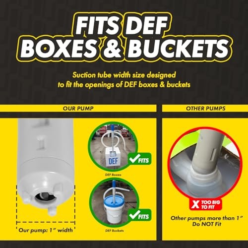 DEF Narrow Outlet Dedicated Battery-Powered Pump (3.2 GPM), Narrow Outlet for