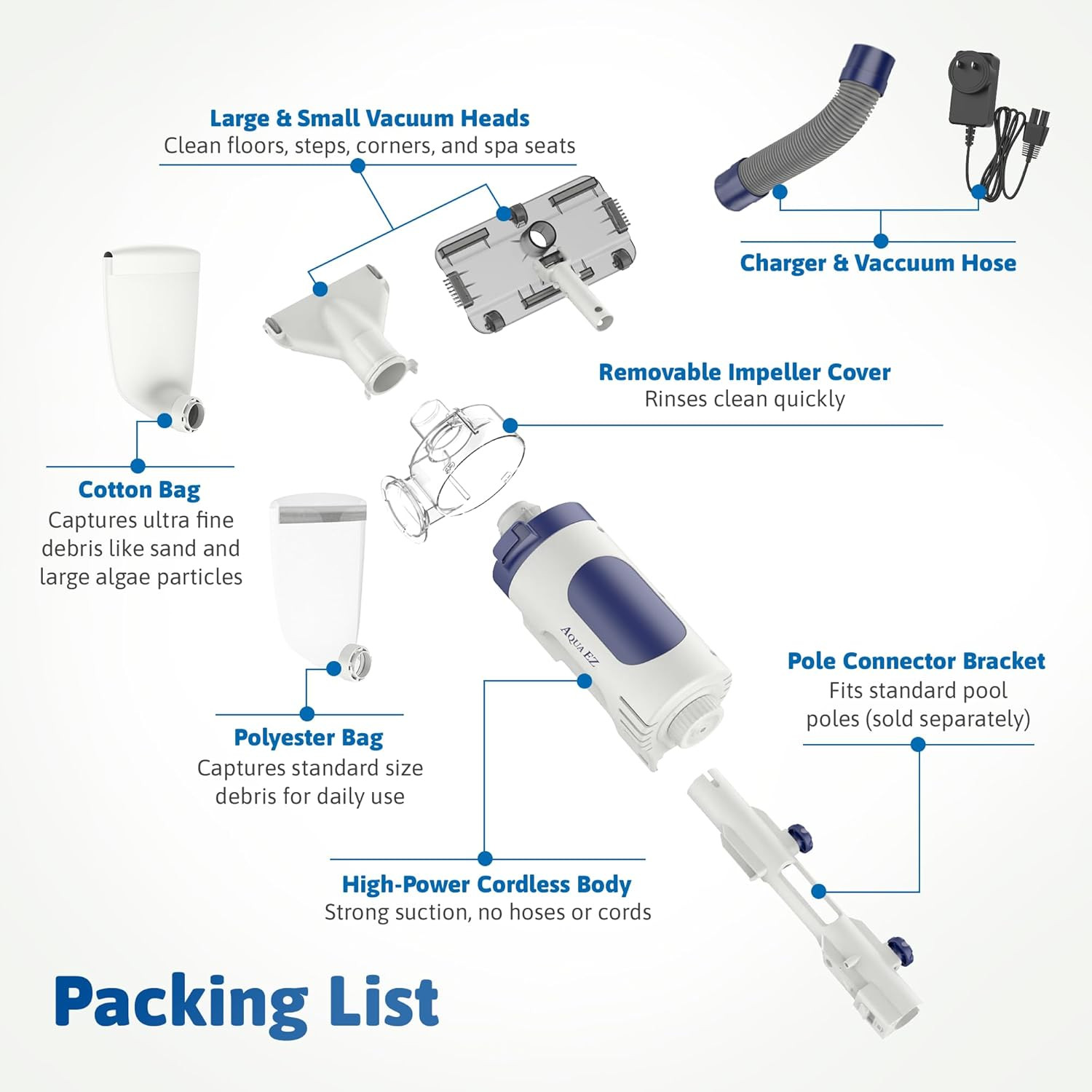 RPV901 Ultra-Powerful Rechargeable Pool Vacuum – Cordless, Consistent Runtime, W