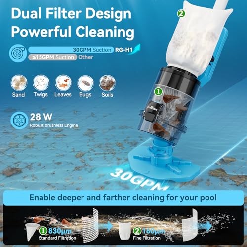 Cordless Pool Vacuum with Telescopic Pole 30 GPM Suction