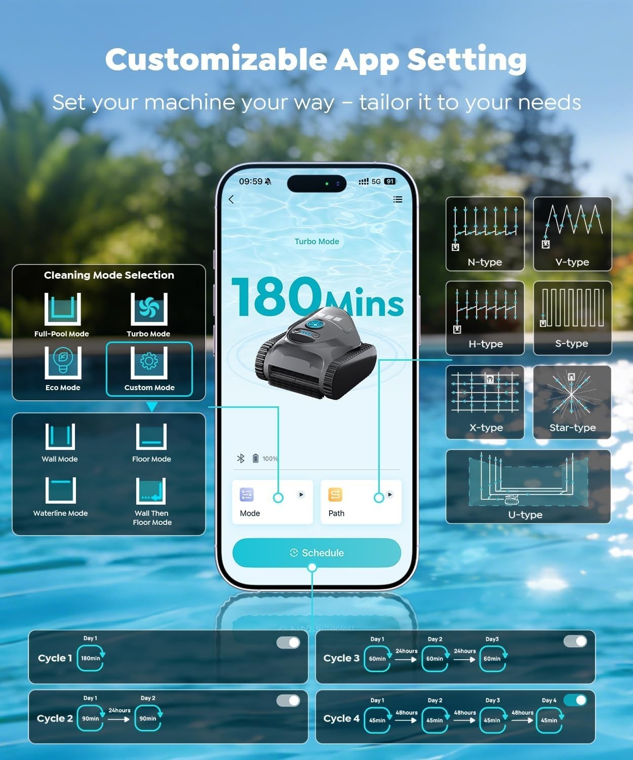 BRINBO C1 Cordless Robotic Pool Cleaner APP Wall Waterline Vacuum