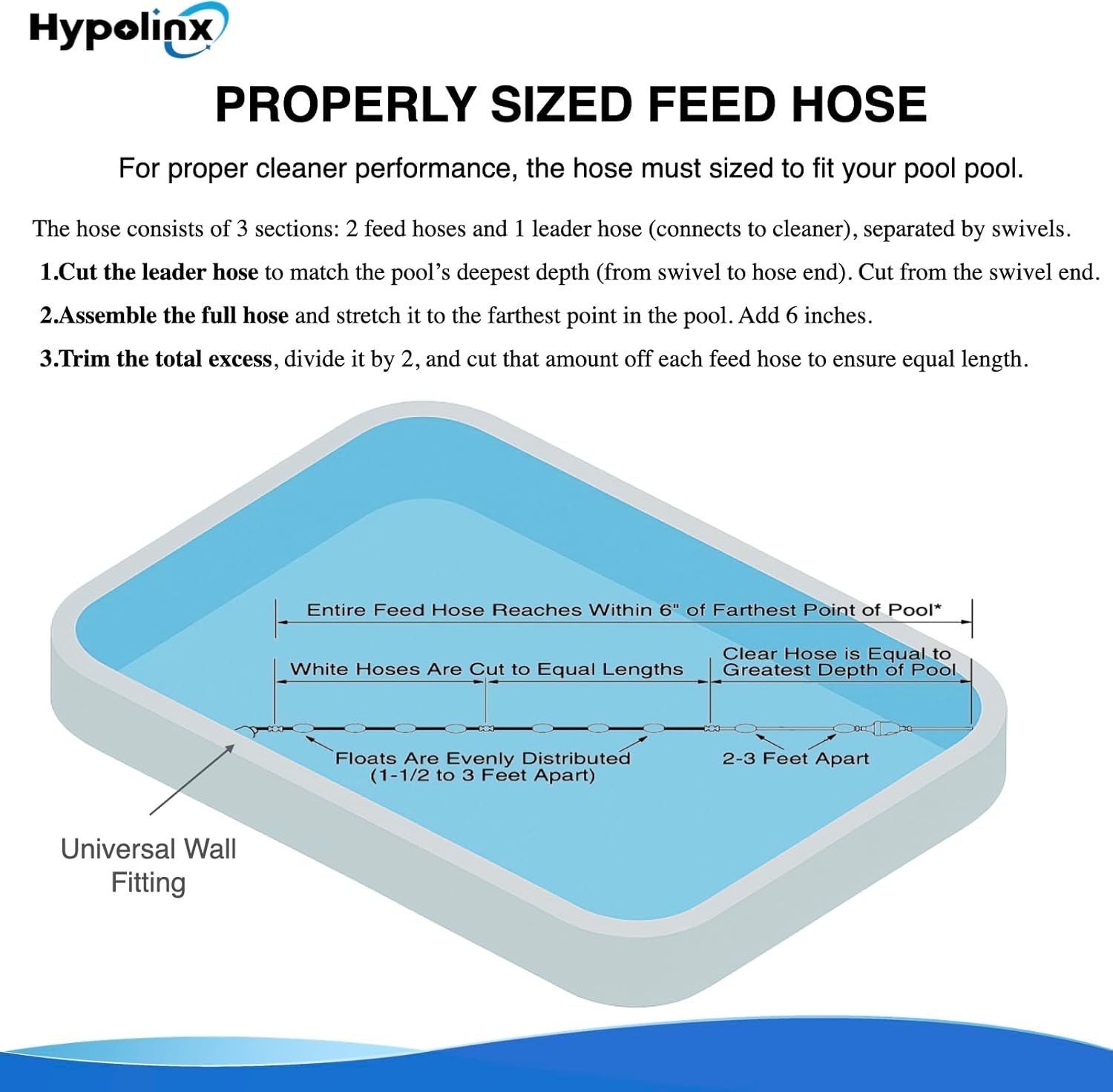 Replacement Feeder Hose for Polaris 280 380 D45 – 10ft Length & Tangle Resistant