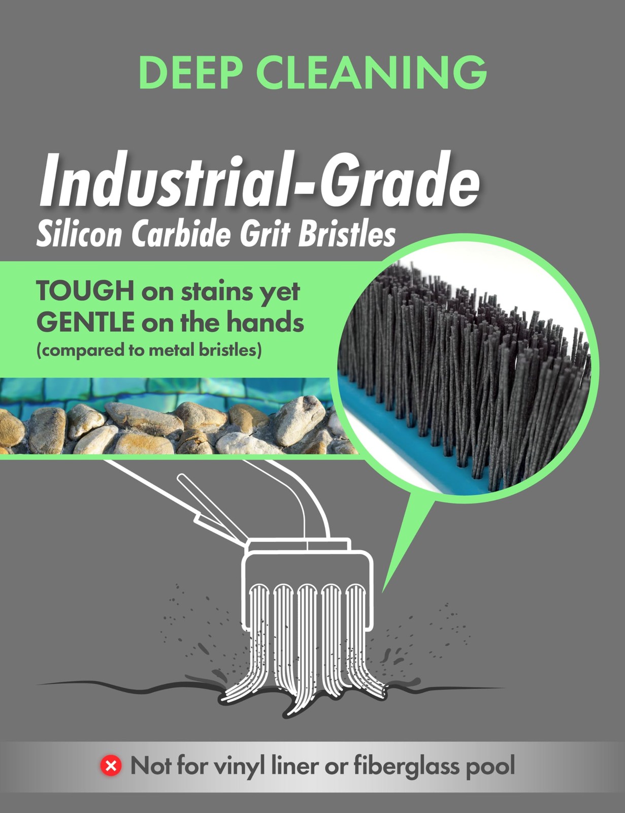Heavy Duty Pool Brush Head with Stiff Bristles for Inground Pools & Tiles