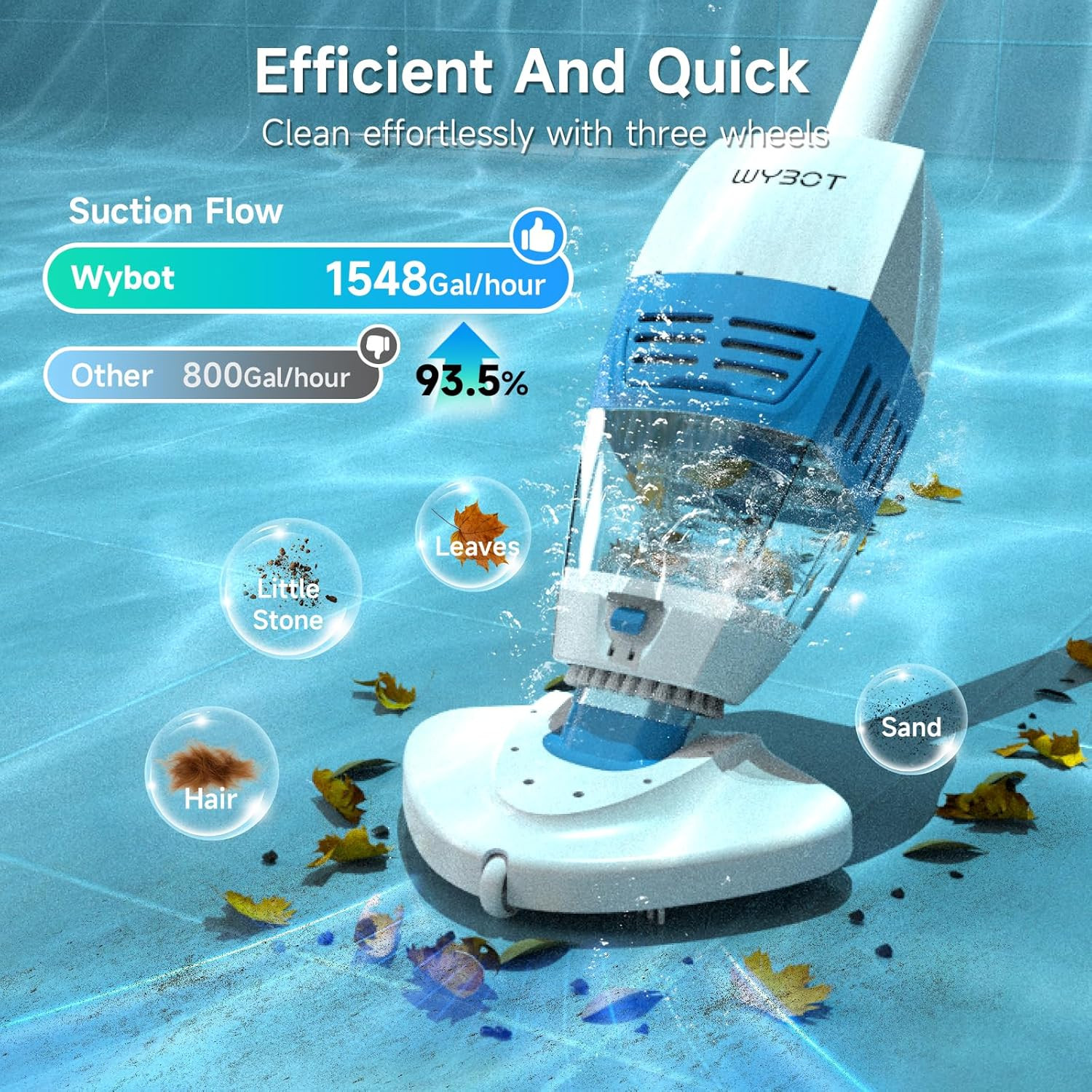 Hyson 100P Rechargeable Handheld Pool Vacuum with Telescopic Pole