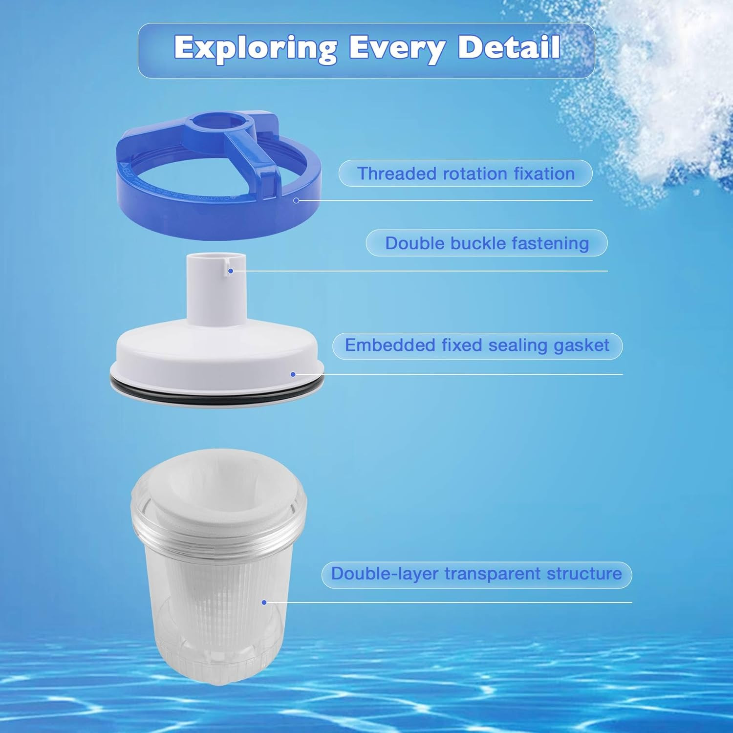Inline Leaf Catcher Canister for Pool Vacuum Compatible with Hayward W560 Poolva