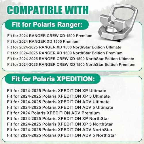 Set of 4 Lock & Ride Max D-Rings – Silver Polaris Xpedition – Fits 2024-2025