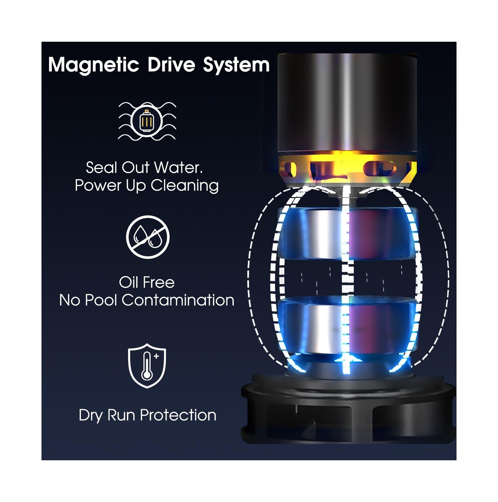 Cordless Pool Vacuum-True Powerful Suction 18.9GPM, 100inch, 1H Runtime, 25µ