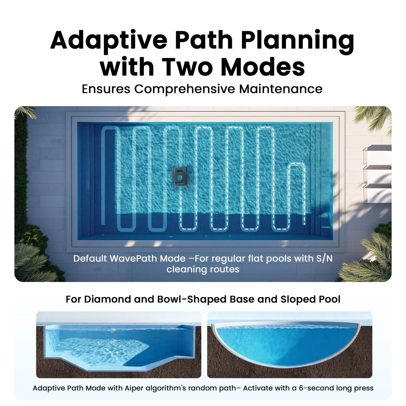 Aiper Scuba 1600W Cordless Robotic Pool Cleaner, Lightweight 15.9 lb, Wall-Climb