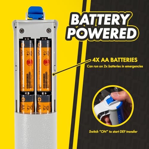 DEF Narrow Outlet Dedicated Battery-Powered Pump (3.2 GPM), Narrow Outlet for