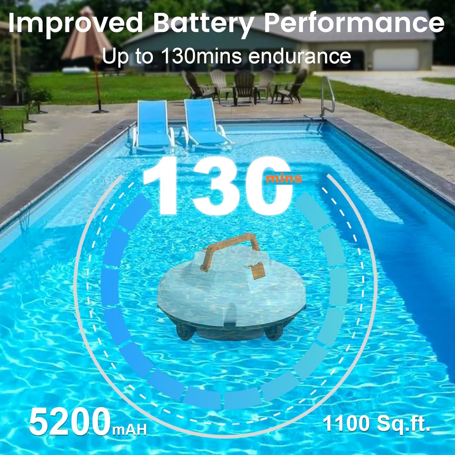 Robot Pool Vacuum for above Ground Pool, Cordless Robotic Pool Cleaner Dual Moto