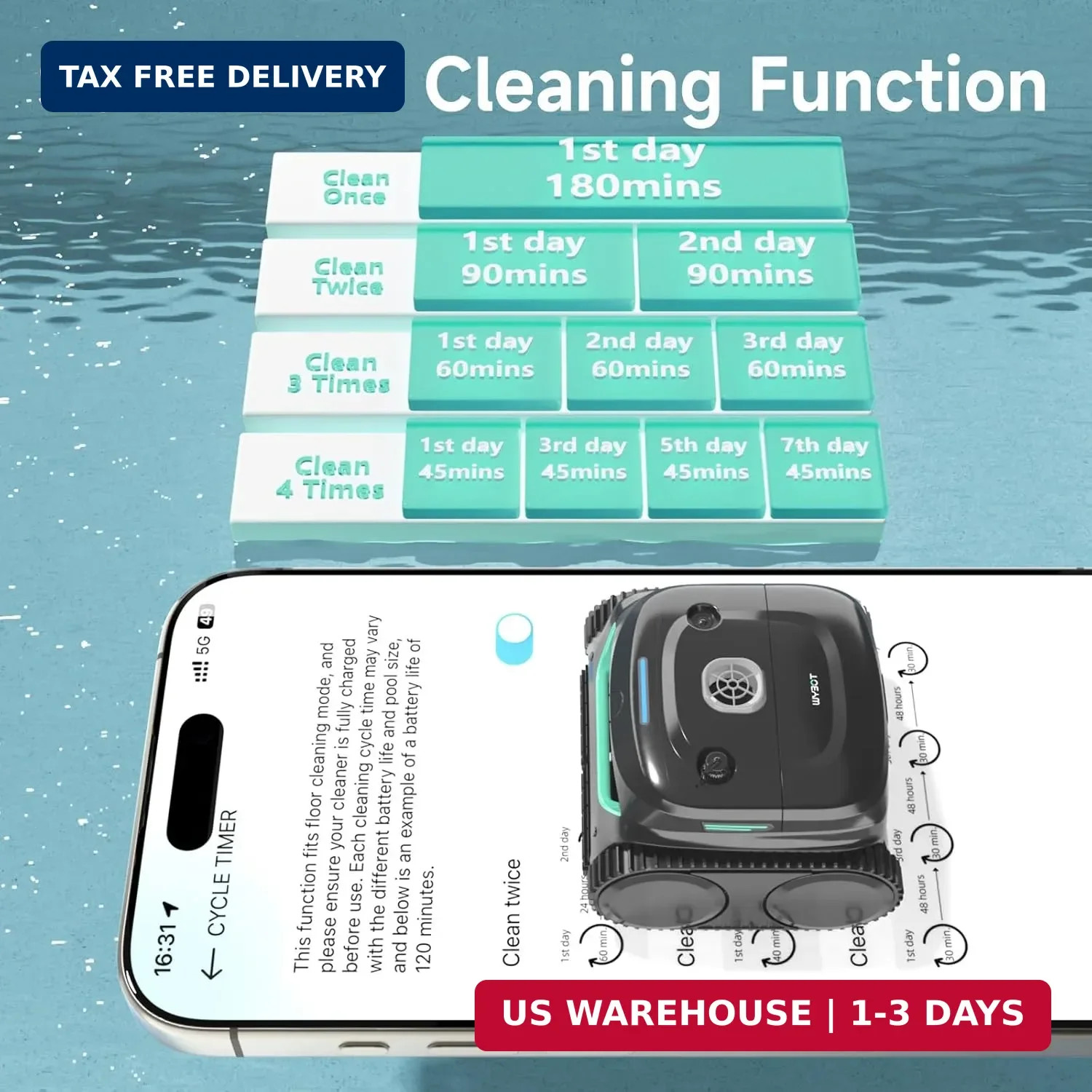 WYBOT C2 Cordless Robotic Pool Cleaner, Dual Filtrations, Floor, Wall &Waterline