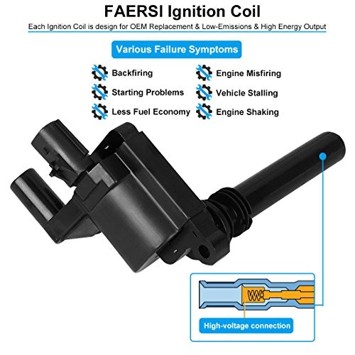 Ignition Coil Pack of 1 Replacement for 5.7L V8 Hemi – for 2005 Chrysler 300,