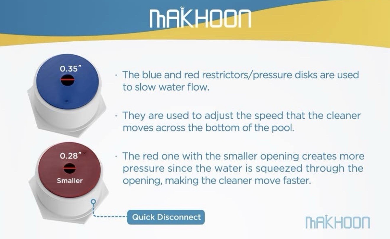 MAKHOON Pool Cleaner Feed Hose Replacement for Zodiac Polaris 280 380 G5