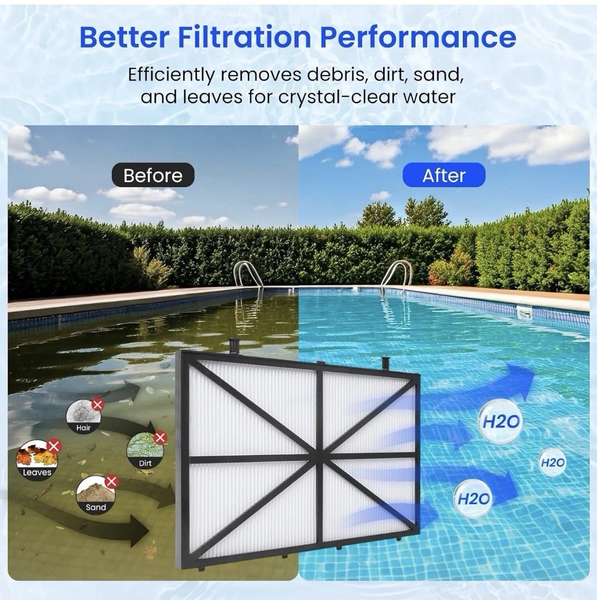 4x Filter for Dolphin Robotic Pool Cleaner Nautilus CC Plus M400 M500 9991432-R4