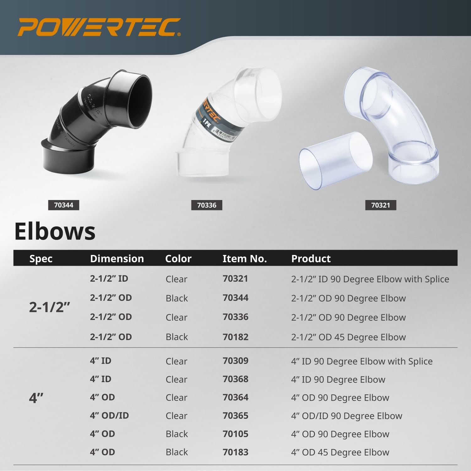 Powertec 70105-P2 4 In. 90 Degree Elbow – Abs Plastic Right Angle Dust