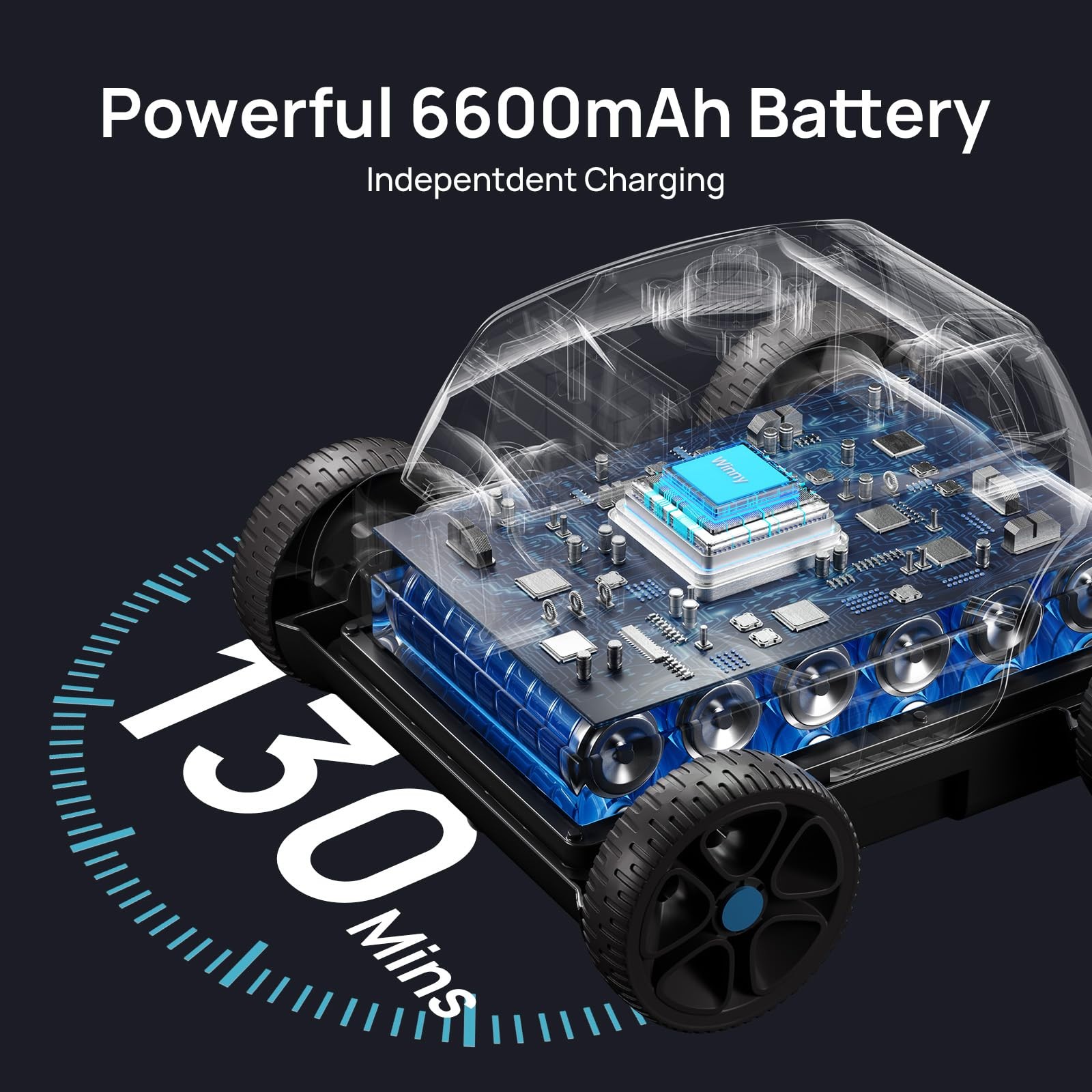 (2026 Upgraded) Robotic Pool Vacuum for Above Ground Pool – 6600mAh for 130mi…