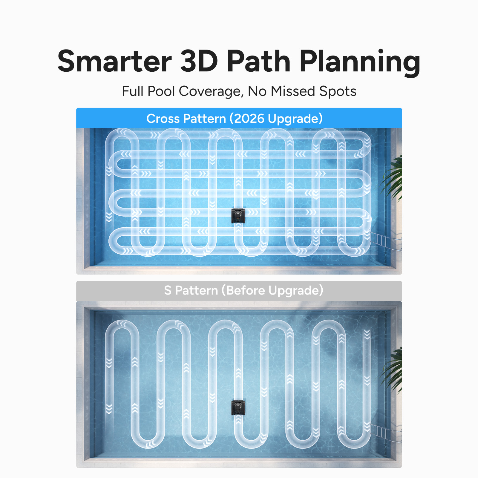 (2026 NEW) iGarden Robotic Pool Cleaner KN Series 210-Min Runtime