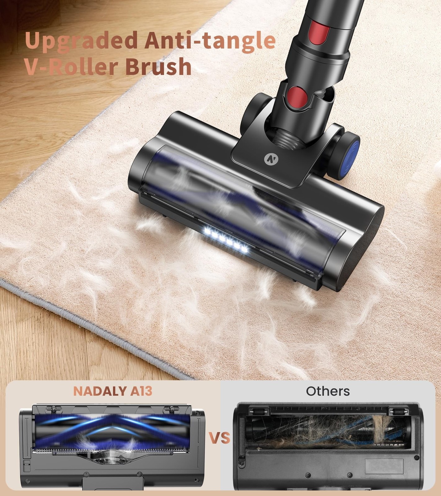 NADALY Cordless Vacuum Cleaner, Powerful Stick Vacuum with 45min Runtime, Ant…