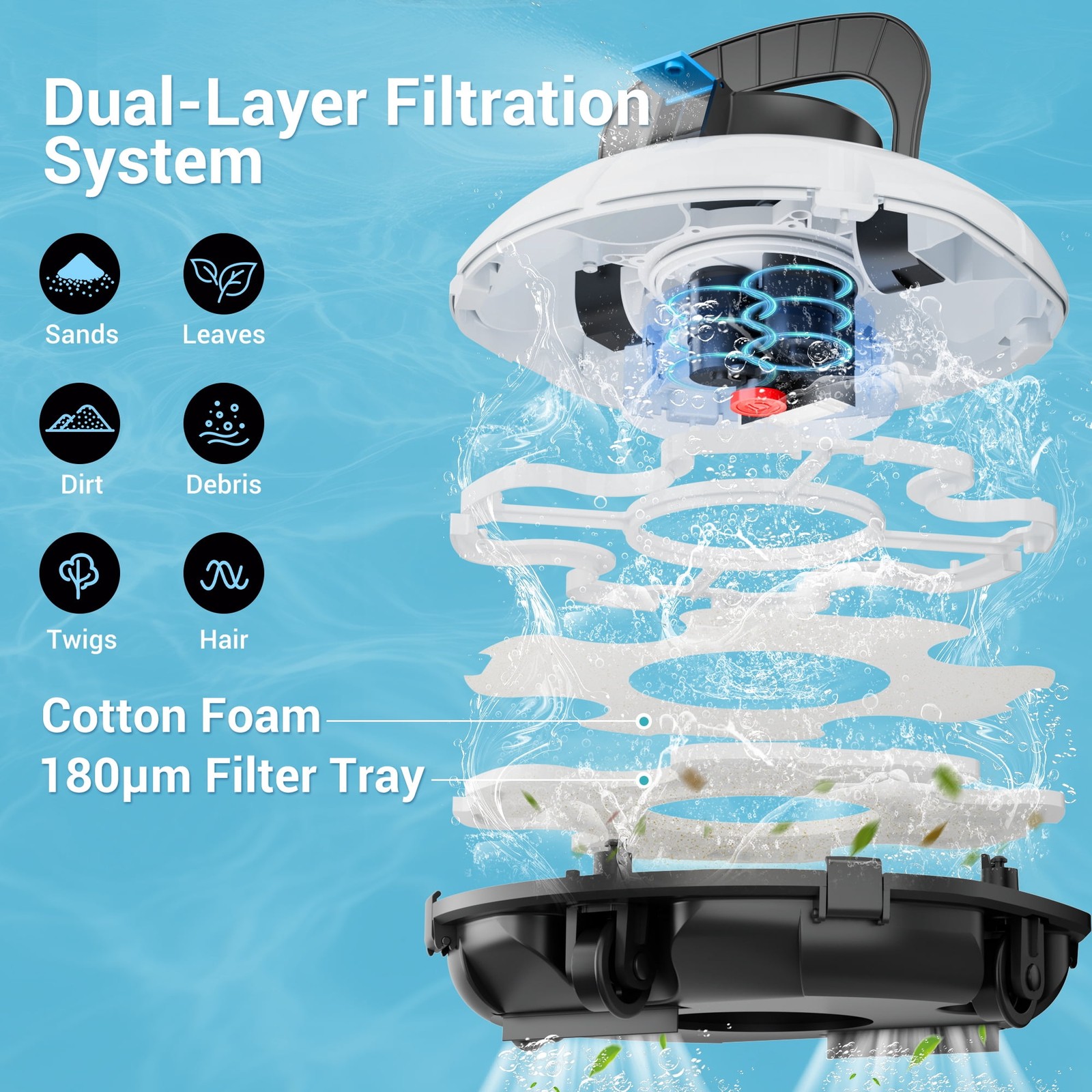 Cordless Robotic Pool Cleaner, Automatic Pool Vacuum with Dual Filters for Flat