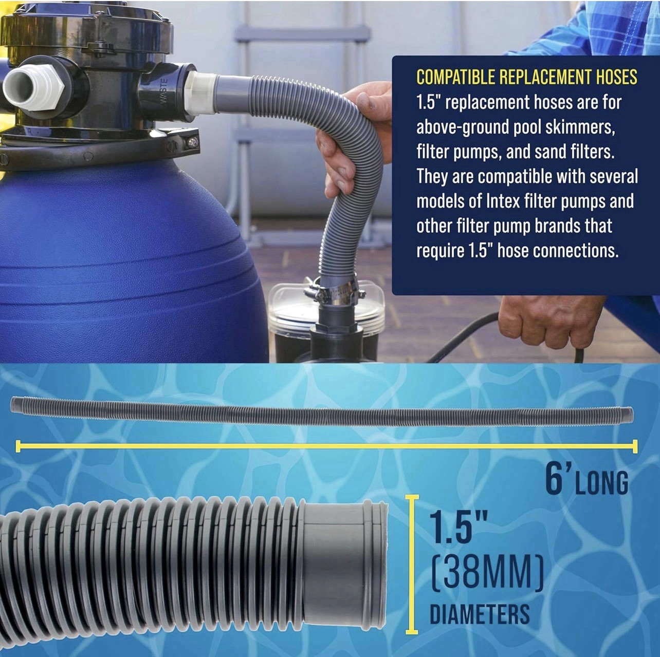 NEW – 1.5&Prime; Heavy-Duty Above Ground Pool Pair of 6 Foot Hose Replacements