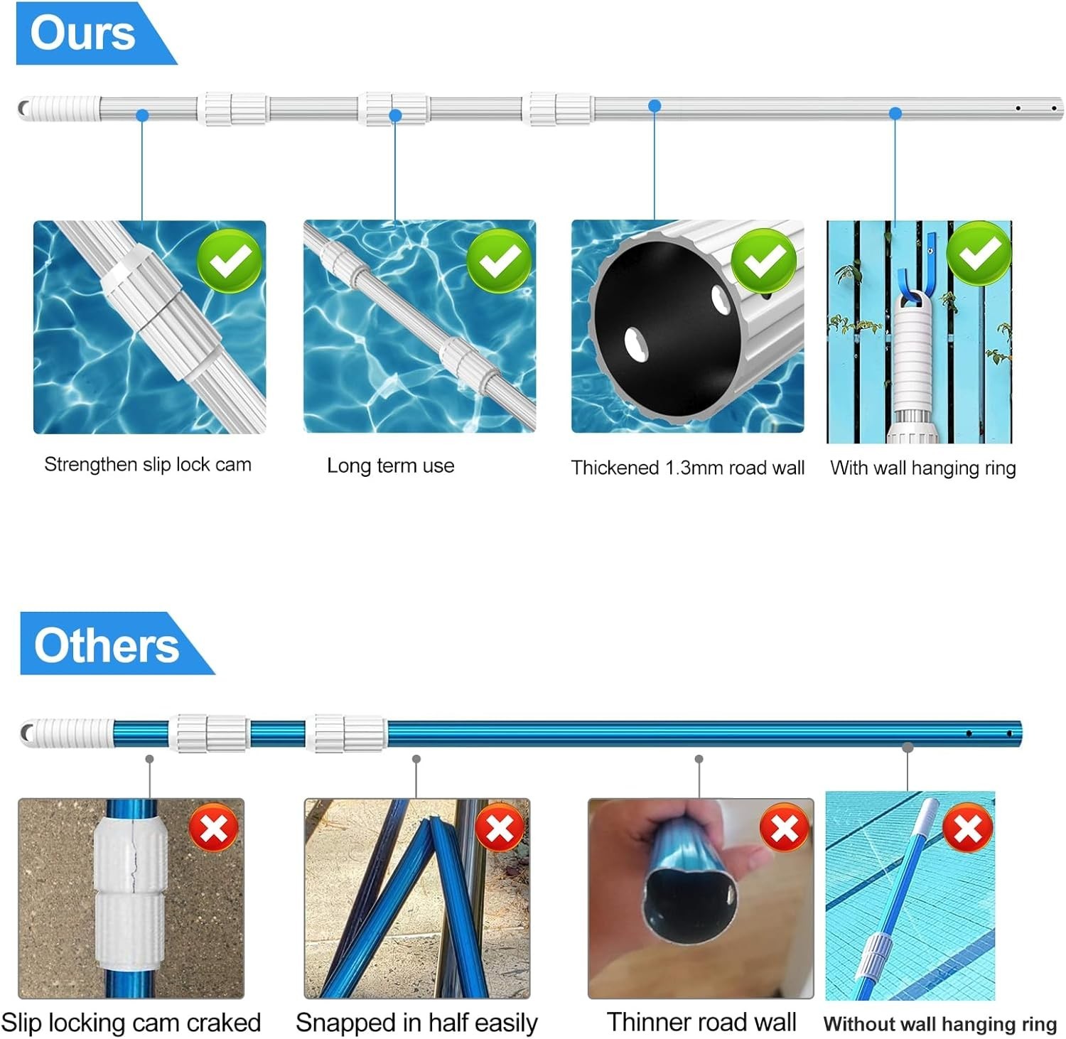 Heavy Duty Aluminum Telescopic Pool Pole 16.5 Feet Universal Fit