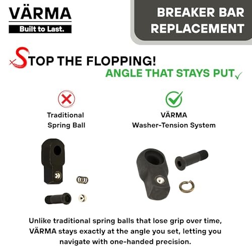 3/8&Prime; Breaker Bar Replacement Head Kit (2 PACK)– Advanced Washer 3/8&Prime; Drive