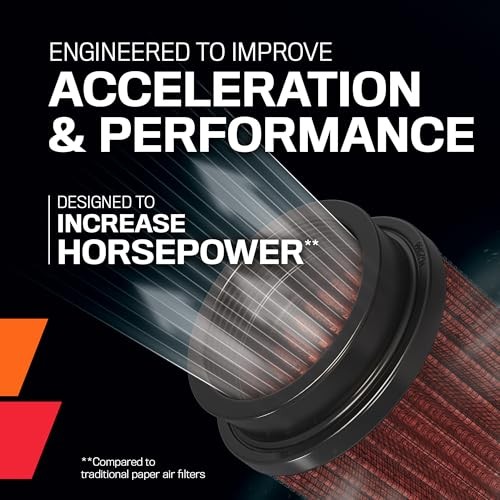 Replacement Air Filter compatible with Polaris RZR PRO R 2014 2022-2023 (PL