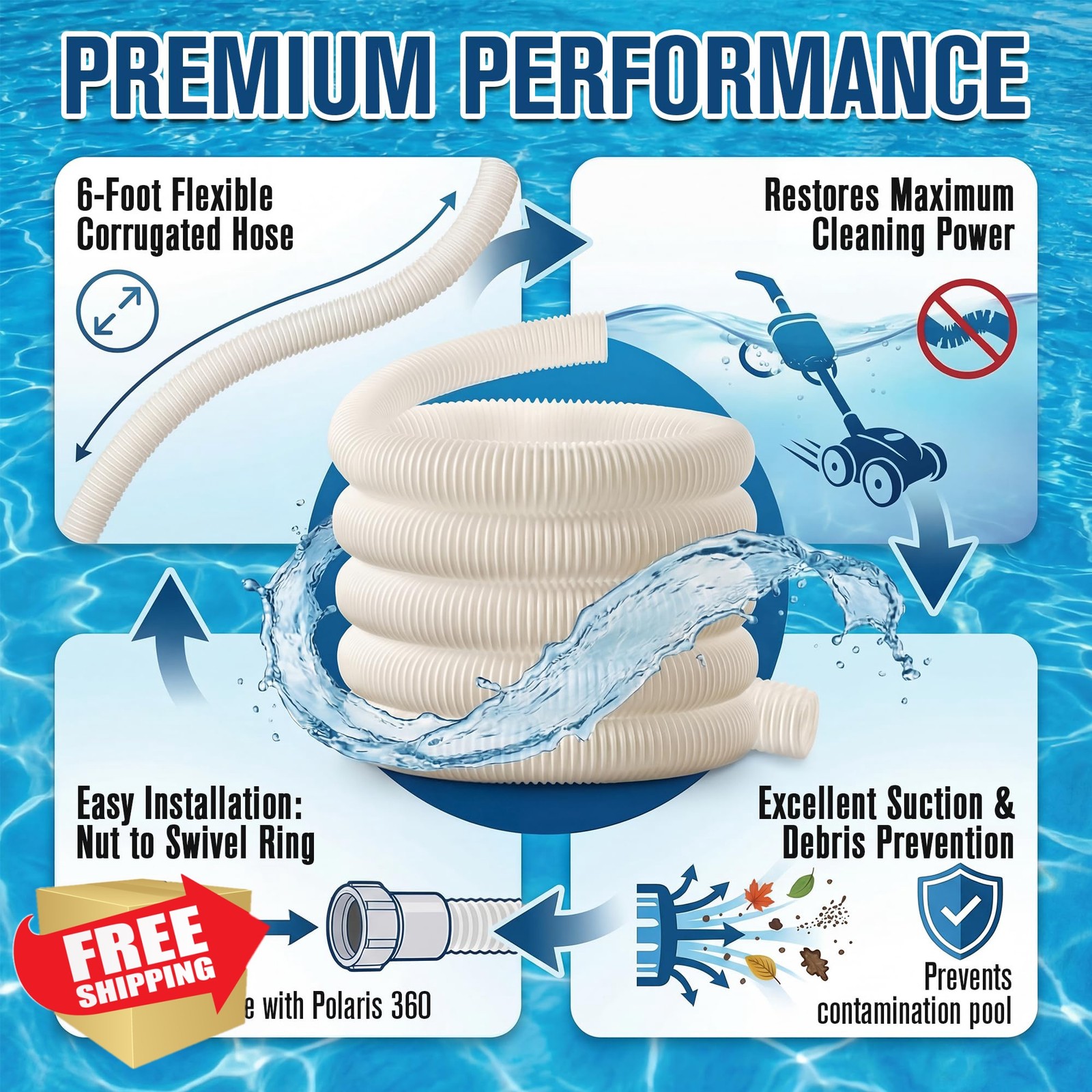 ElectricWise 2pk 9-100-3102 Pool Cleaner Hose Polaris 360